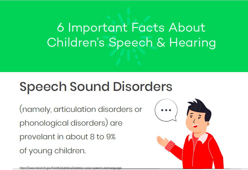 6 Speech & Hearing Facts